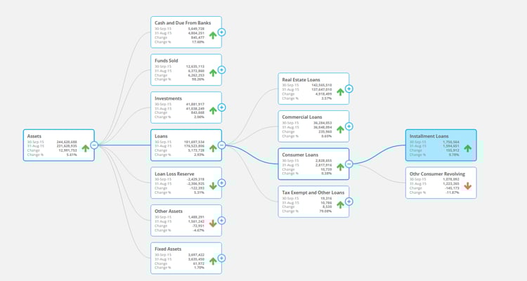 KPI_tree_image.png