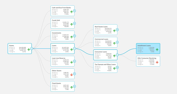 KPI_tree_image.png